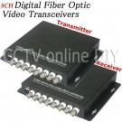 8 Channel Video Data Fiber Media Converter Digital Optical Transmitter and Receiver System For CCTV Security